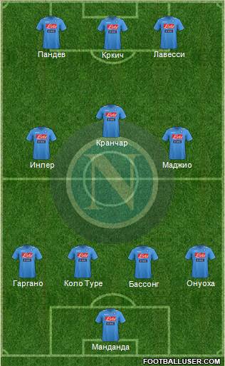 Napoli Formation 2011