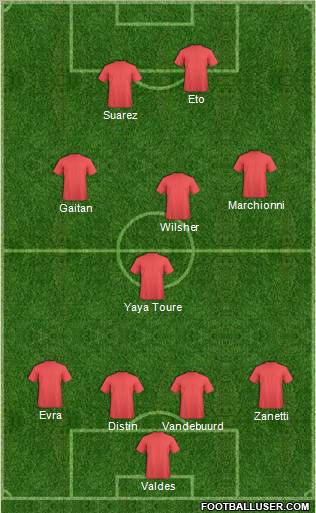 Pro Evolution Soccer Team Formation 2011