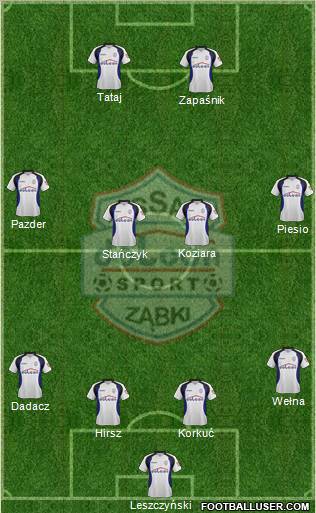 Dolcan Zabki Formation 2011