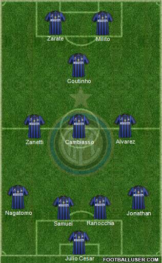 F.C. Internazionale Formation 2011