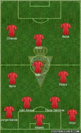 Real Murcia C.F., S.A.D. Formation 2011