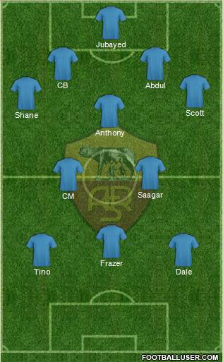 AS Roma Formation 2011