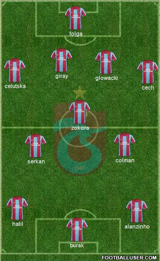 Trabzonspor Formation 2011