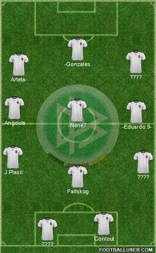 Germany Formation 2011