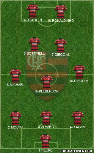 CR Flamengo Formation 2011