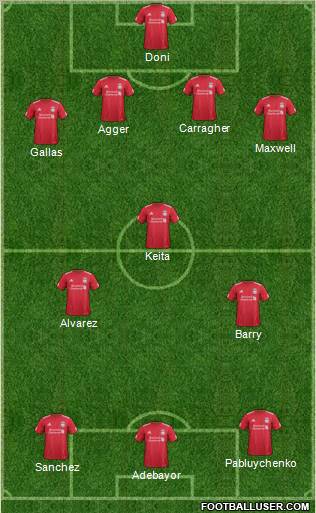 Liverpool Formation 2011