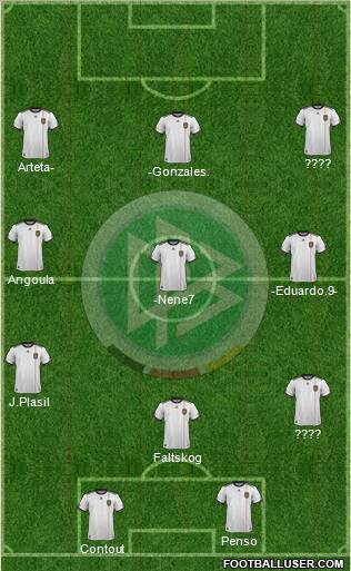 Germany Formation 2011