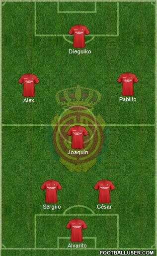 R.C.D. Mallorca S.A.D. Formation 2011