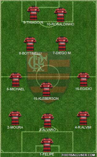 CR Flamengo Formation 2011