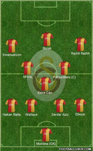 Galatasaray SK Formation 2011