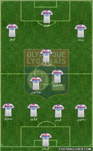 Olympique Lyonnais Formation 2011