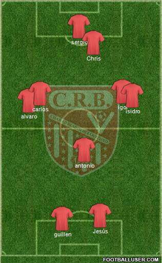 Chabab Riadhi Belouizdad football formation