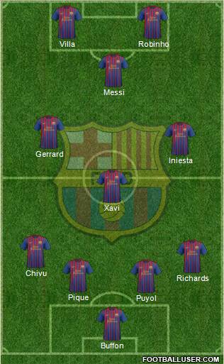 F.C. Barcelona Formation 2011