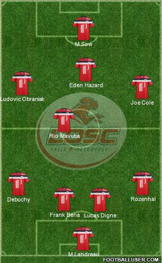 LOSC Lille Métropole Formation 2011