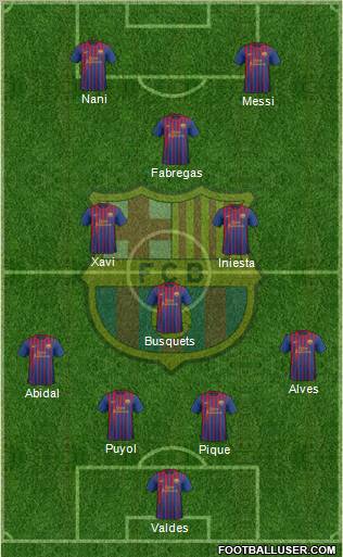 F.C. Barcelona Formation 2011