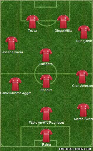 Liverpool Formation 2011