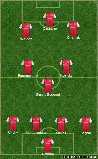 Arsenal Formation 2011