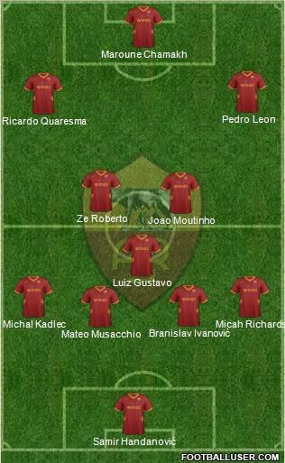 AS Roma Formation 2011
