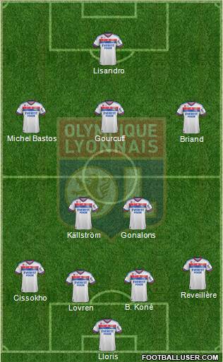 Olympique Lyonnais Formation 2011