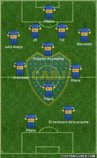 Boca Juniors Formation 2011