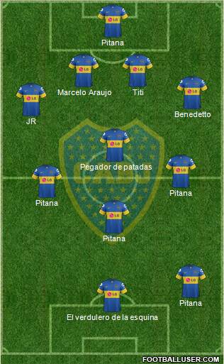 Boca Juniors Formation 2011