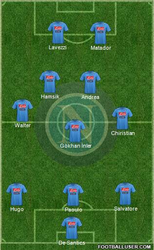 Napoli Formation 2011
