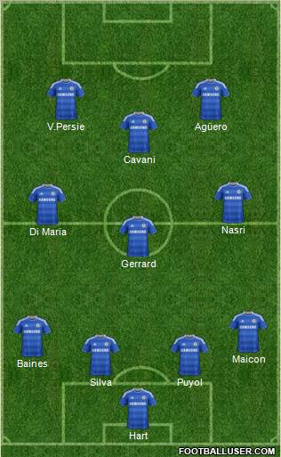 Chelsea Formation 2011