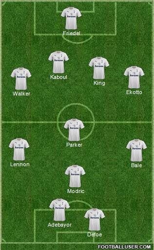 Tottenham Hotspur Formation 2011