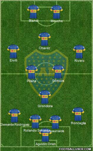 Boca Juniors Formation 2011