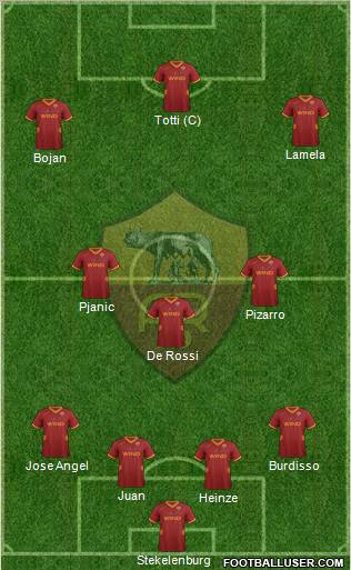 AS Roma Formation 2011