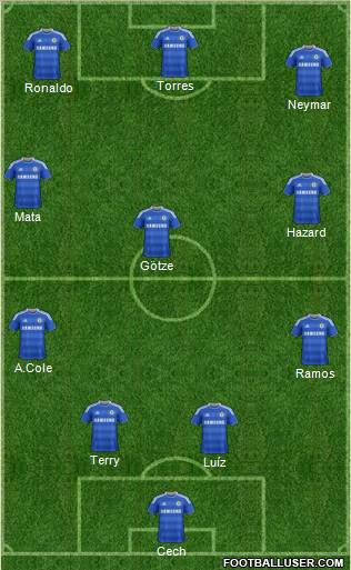 Chelsea Formation 2011