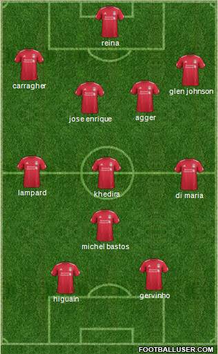 Liverpool Formation 2011