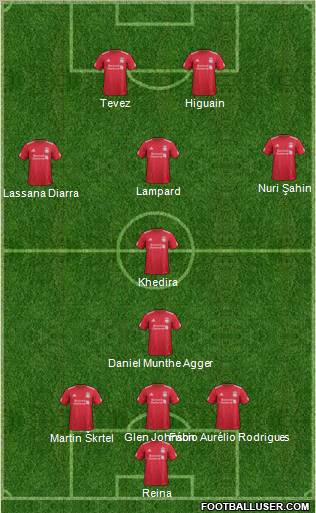 Liverpool Formation 2011