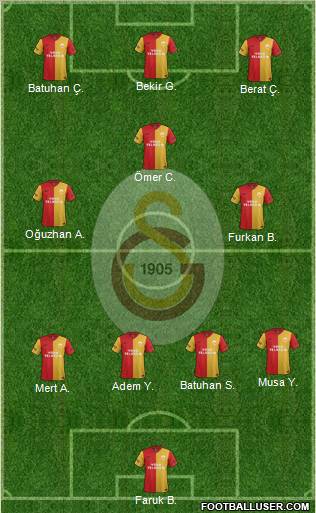Galatasaray SK Formation 2011
