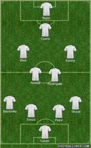 Fifa Team Formation 2011