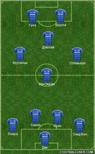 Chelsea Formation 2011