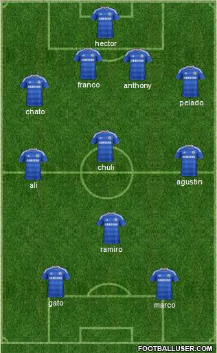 Chelsea Formation 2011