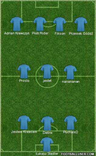 Dream Team Formation 2011