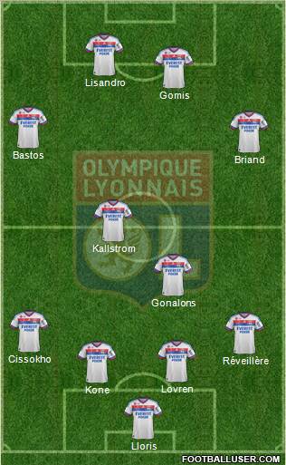 Olympique Lyonnais Formation 2011