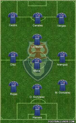 CF Universidad de Chile Formation 2011