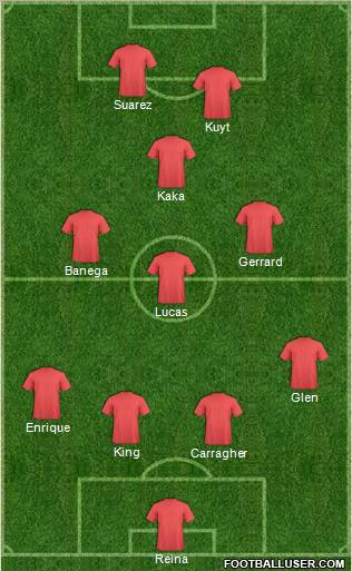 Pro Evolution Soccer Team Formation 2011