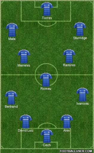 Chelsea Formation 2011