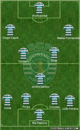 Sporting Clube de Portugal - SAD Formation 2011