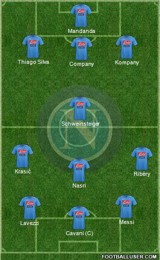 Napoli Formation 2011