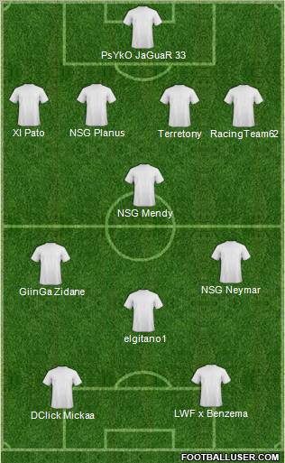 Championship Manager Team Formation 2011