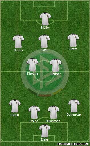 Germany Formation 2011