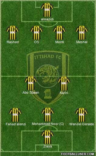 Al-Ittihad (KSA) Formation 2011