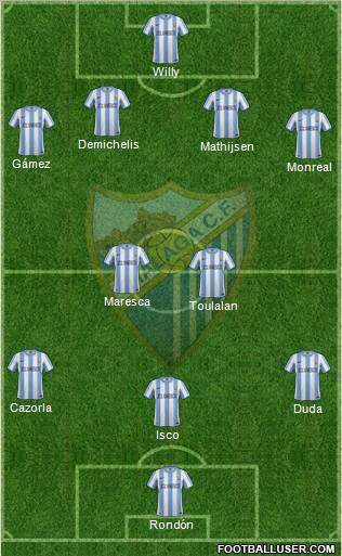 Málaga C.F., S.A.D. Formation 2011