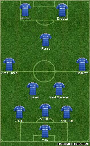 Chelsea Formation 2011