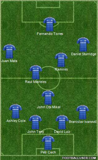 Chelsea Formation 2011
